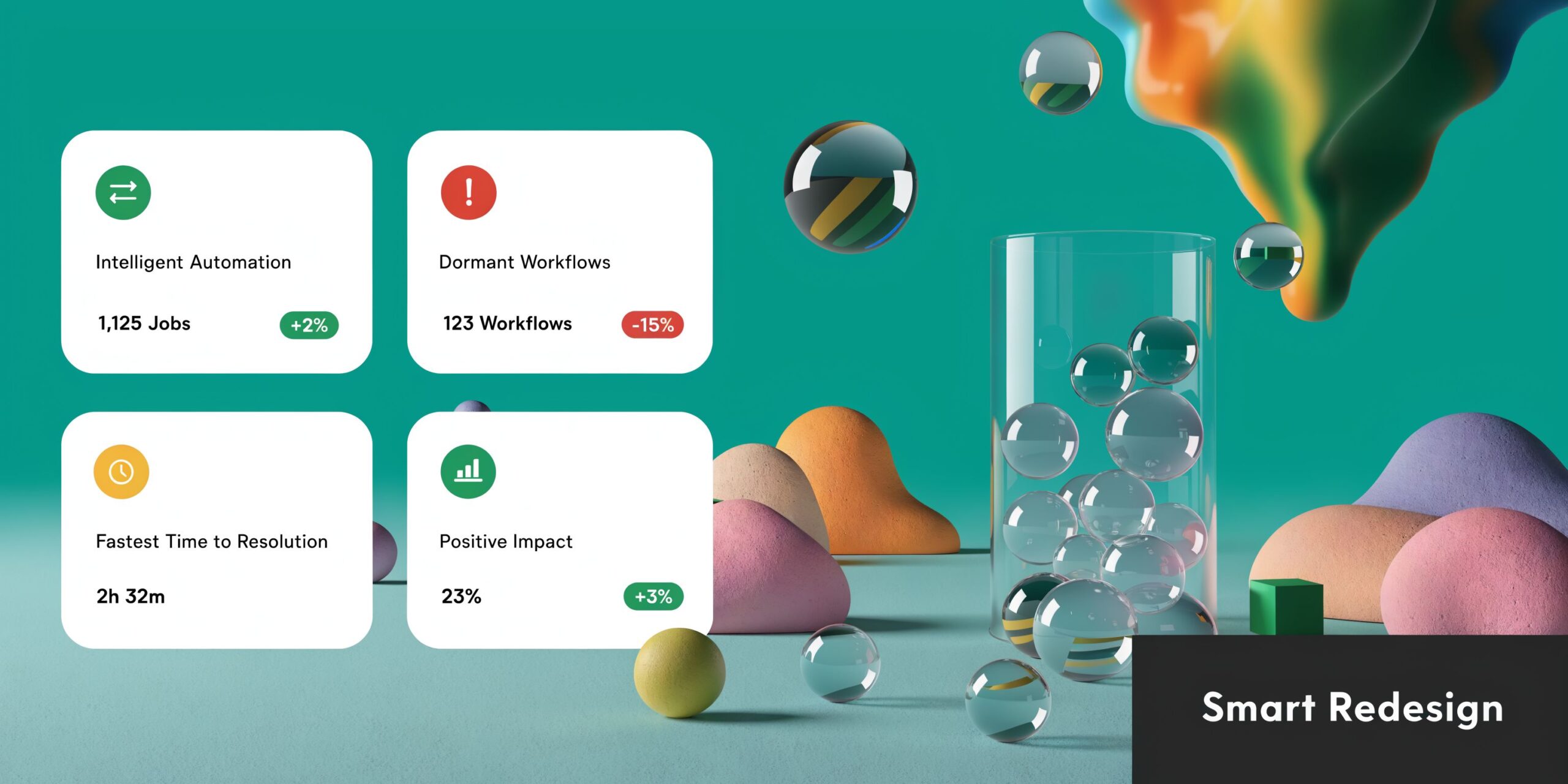 A digital dashboard showing workflow analytics, automated job counts, and resolution times with abstract glass spheres.