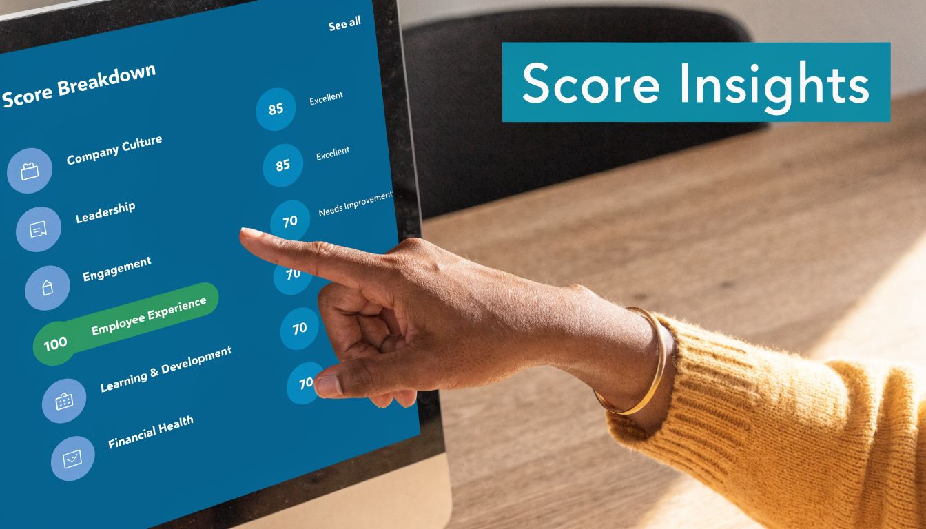 A person pointing at a digital dashboard displaying business performance scores and insights on a monitor screen.