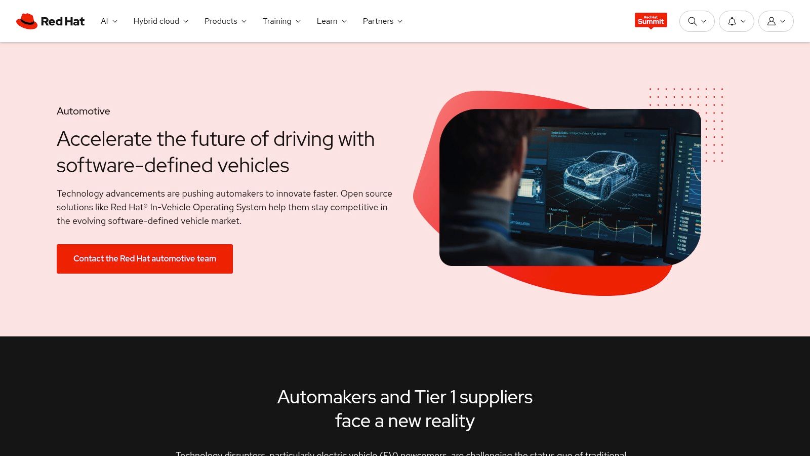 Red Hat In‑Vehicle Operating System