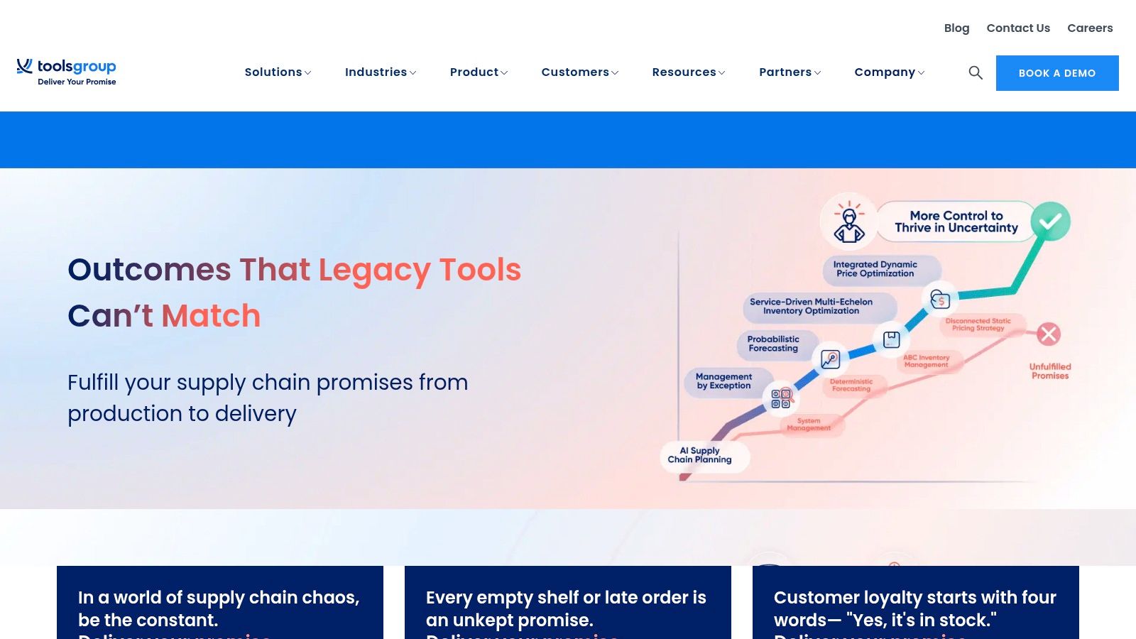 ToolsGroup SO99+ (Service Optimizer 99+)