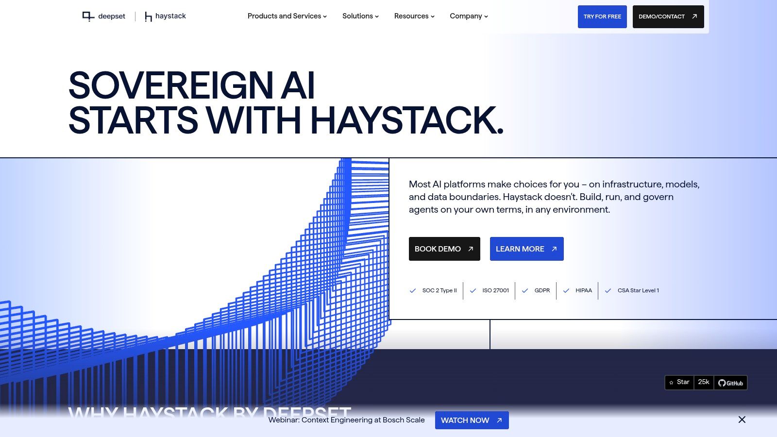deepset (Haystack)