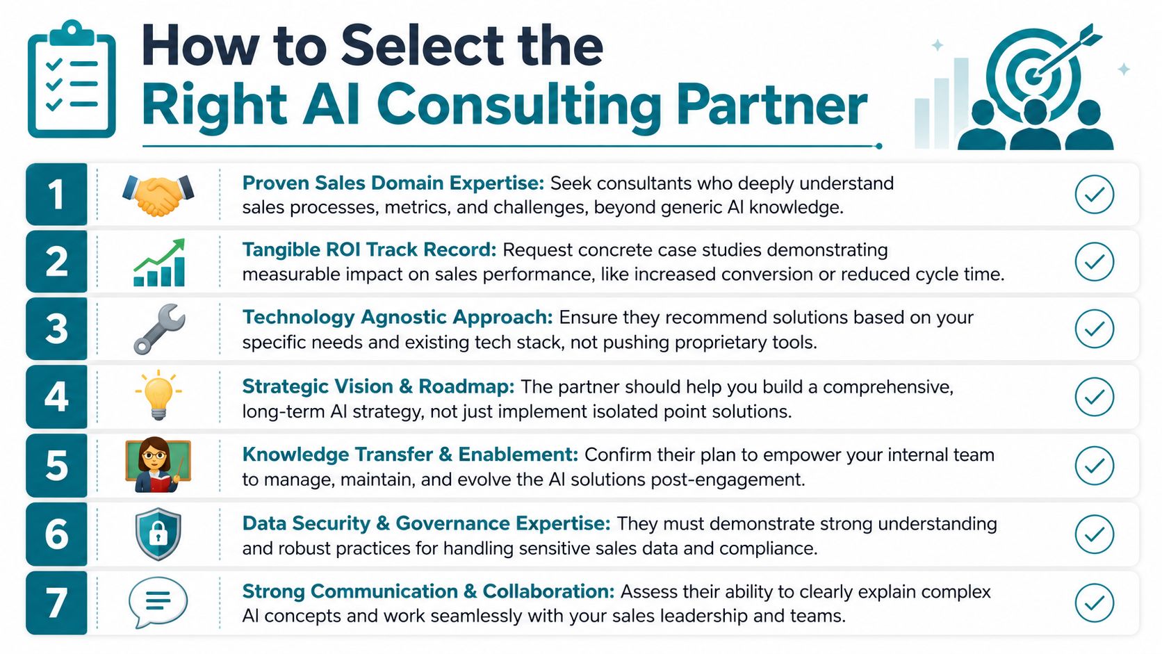 A list of seven key criteria for selecting the right AI consulting partner for sales organizations.