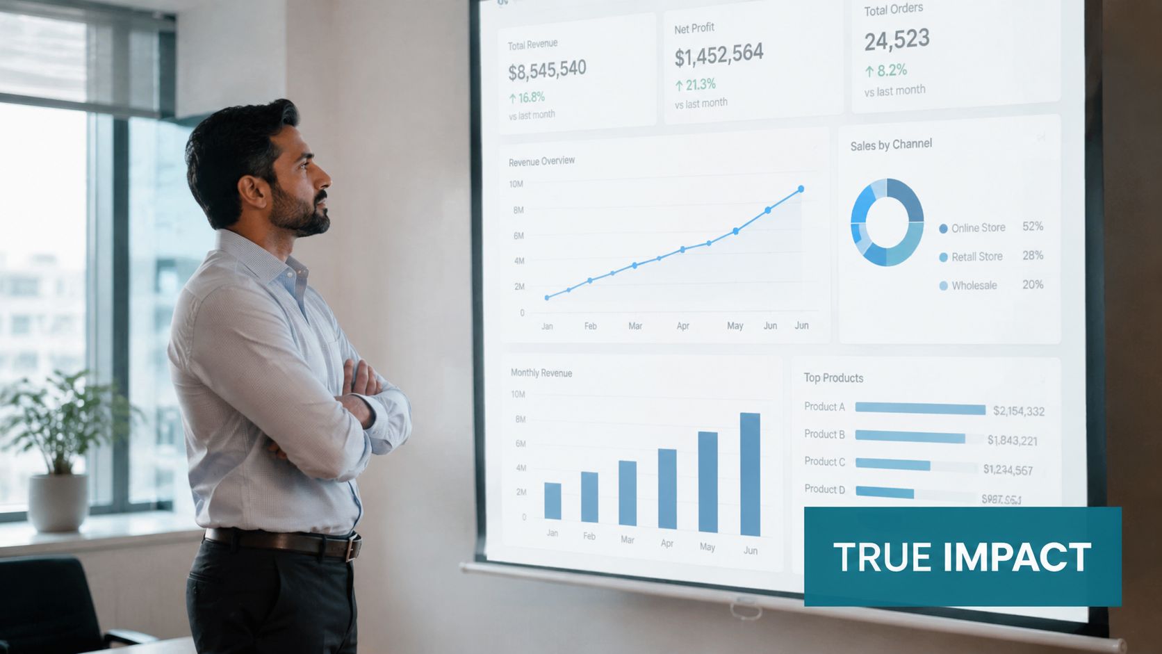 A professional man with crossed arms looking at a digital dashboard displaying business growth statistics.