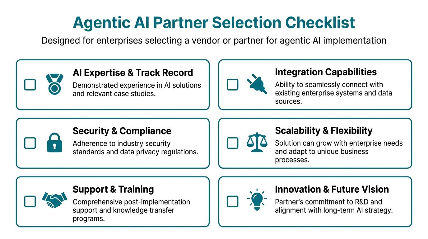 A professional checklist for businesses selecting an agentic AI vendor, featuring six key evaluation criteria.