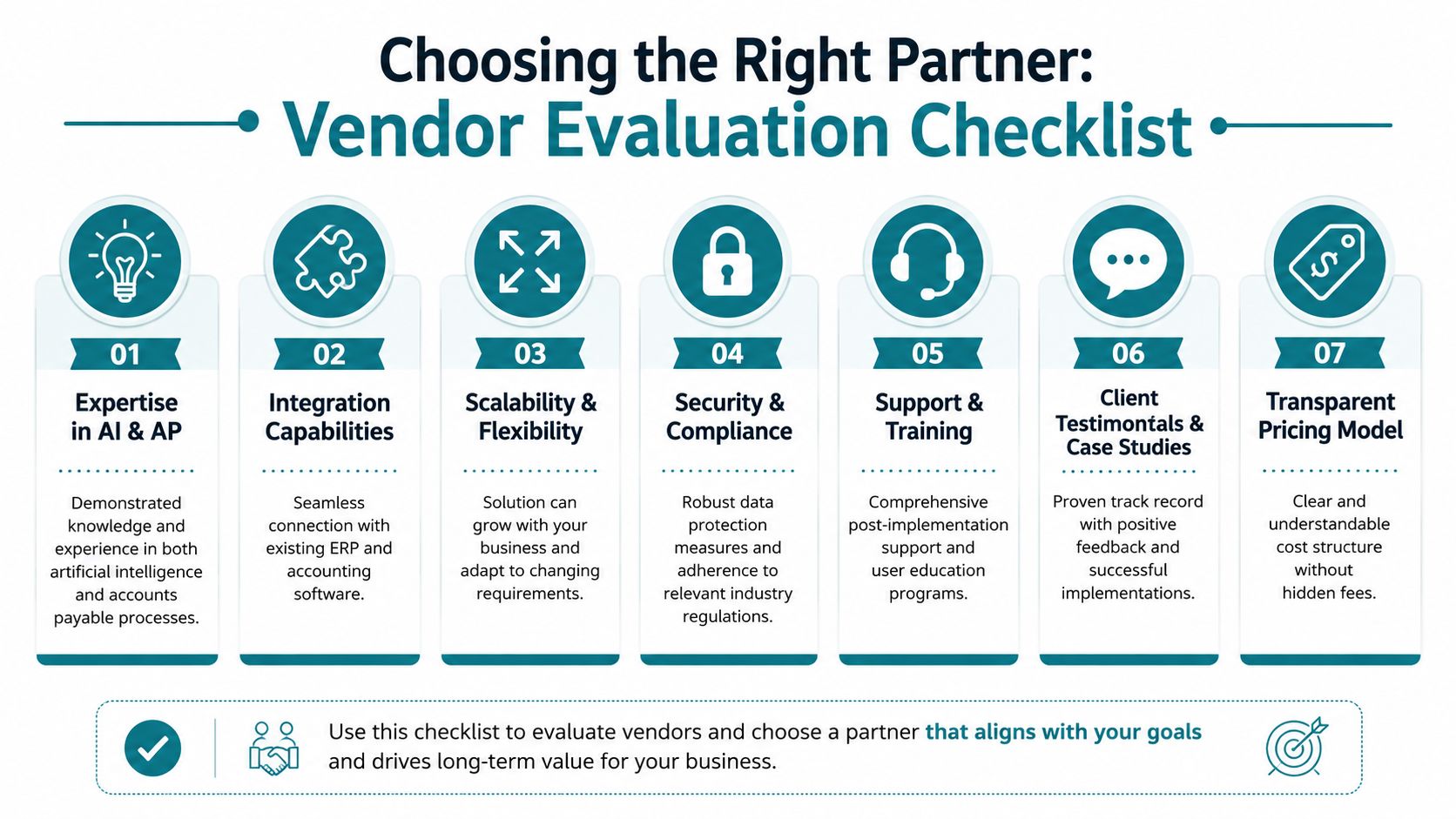 A vendor evaluation checklist infographic for choosing AI automation partners for accounts payable processes.