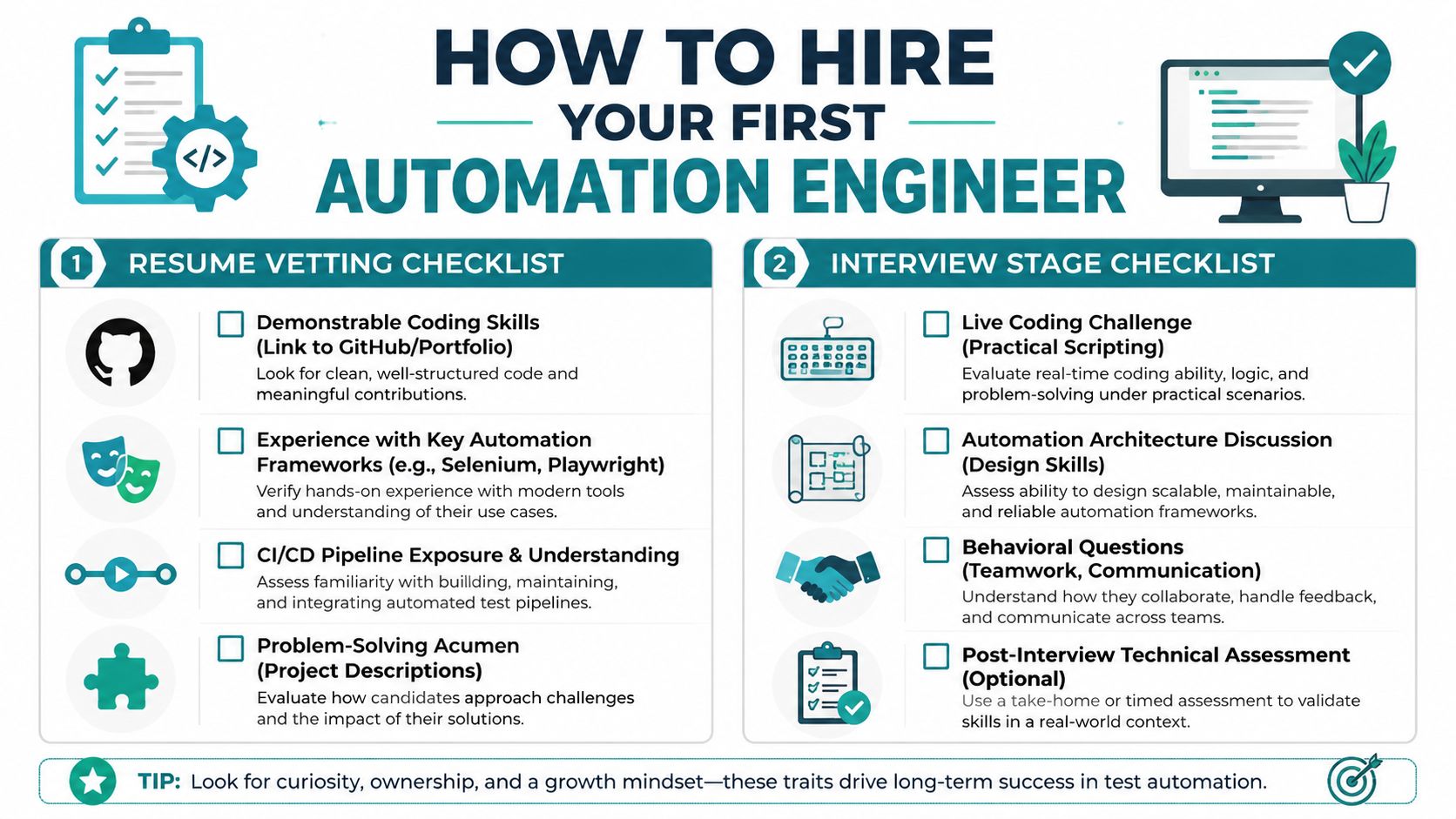 An infographic titled How to Hire Your First Automation Engineer featuring two checklists for vetting resumes and conducting interviews.